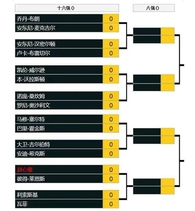 本片出品方依旧是在漫改道路上停不下来的华纳日本，将于2018年７月20在日本上映